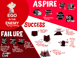 Ego Is the Enemy – Ryan Holiday