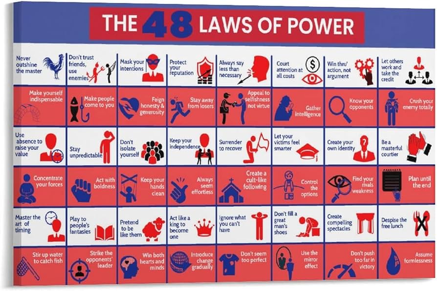The 48 Laws of Power – Robert Greene